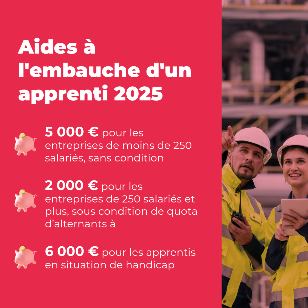Aides à l'embauche