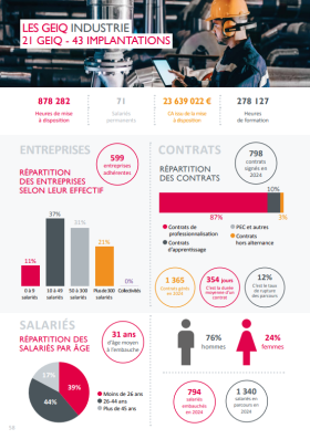 Capture d’écran 2026-02-05 120324